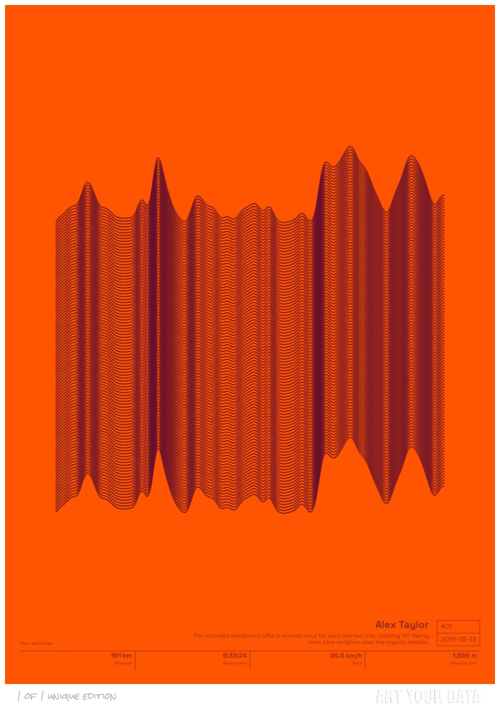 Hot Hills artwork repeating the elevation into a pattern